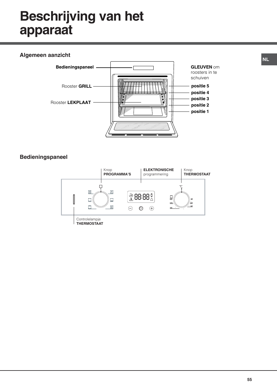 Beschrijving van het apparaat | Hotpoint Ariston Style FH 53 IX-HA User Manual | Page 55 / 72