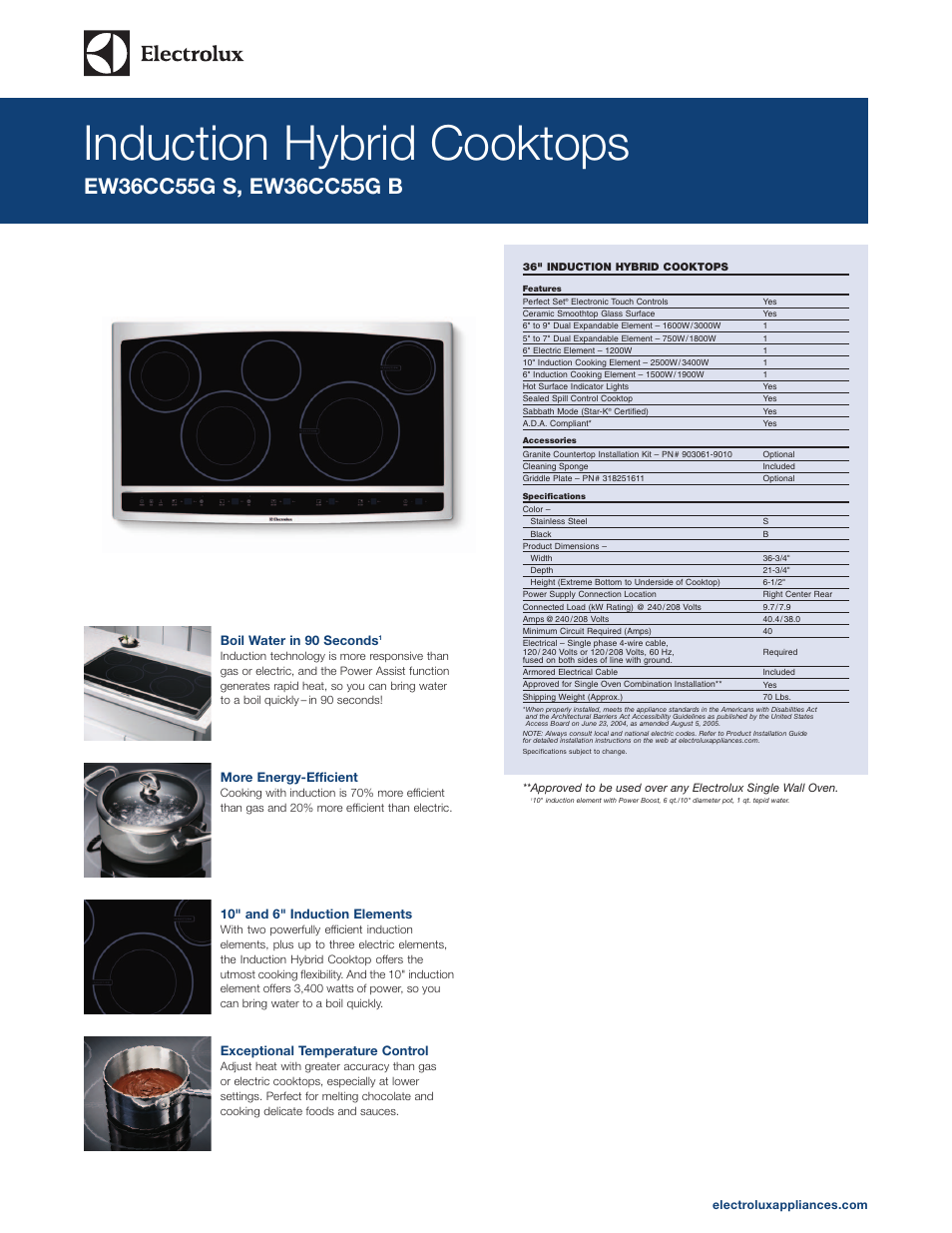 Electrolux EW36CC55GS User Manual | 4 pages