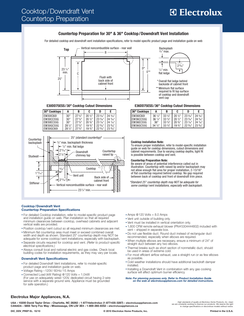 Cooktop/downdraft vent countertop preparation, Electrolux major appliances, n.a | Electrolux EW36CC55GS User Manual | Page 4 / 4