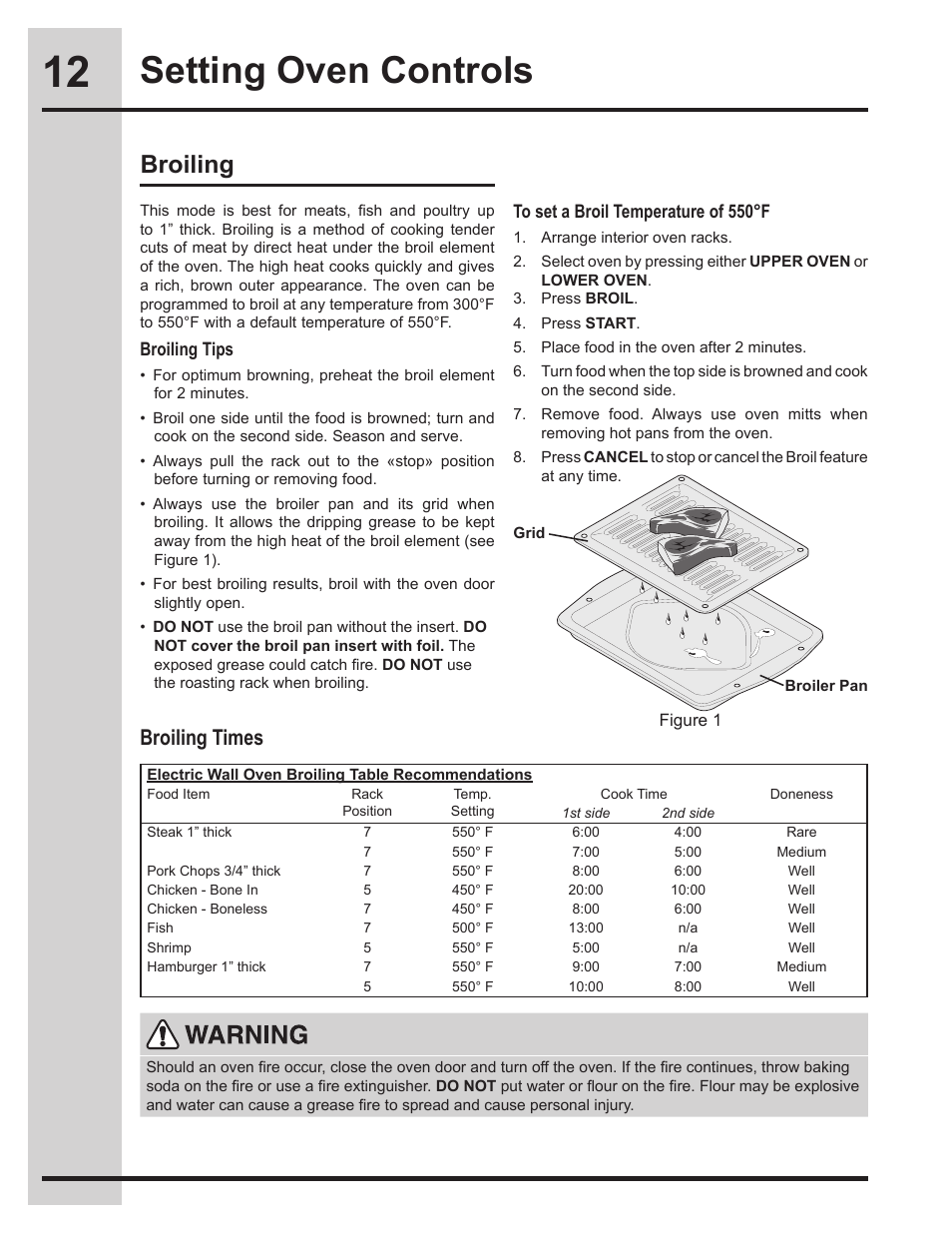 Setting oven controls, Broiling, Broiling times | Electrolux EI30EW45KB User Manual | Page 12 / 32