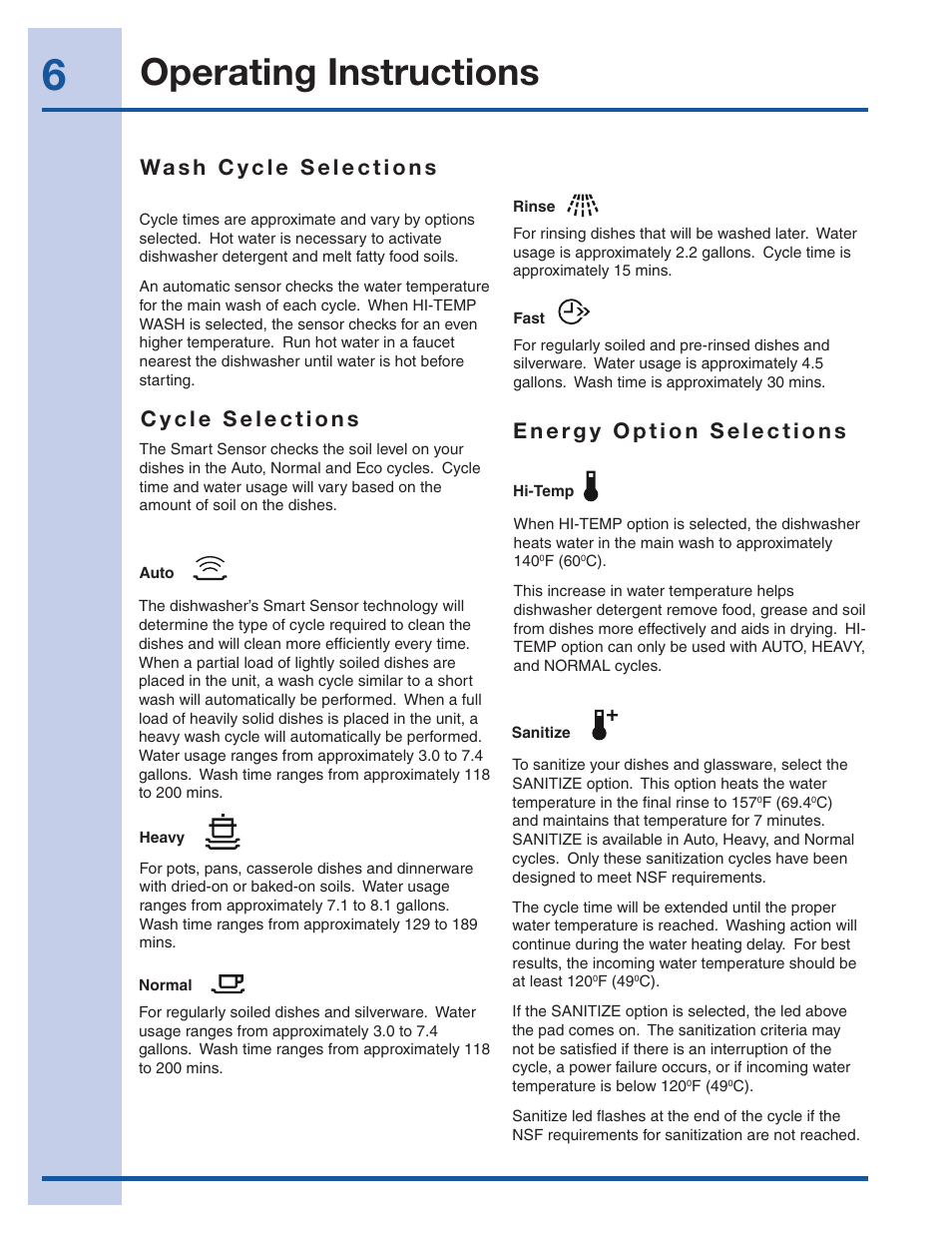 Operating instructions | Electrolux EI24ID30QS User Manual | Page 6 / 60