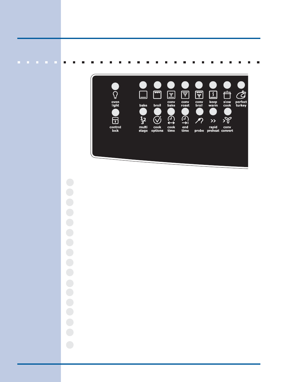 Feature overview, Oven control pad functions | Electrolux EW30IS65JS User Manual | Page 12 / 60