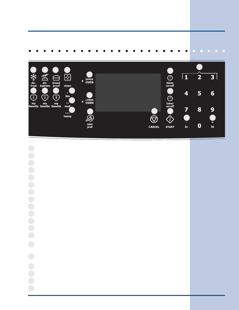 Feature overview, Oven control pad functions | Electrolux EW30IS65JS User Manual | Page 13 / 60