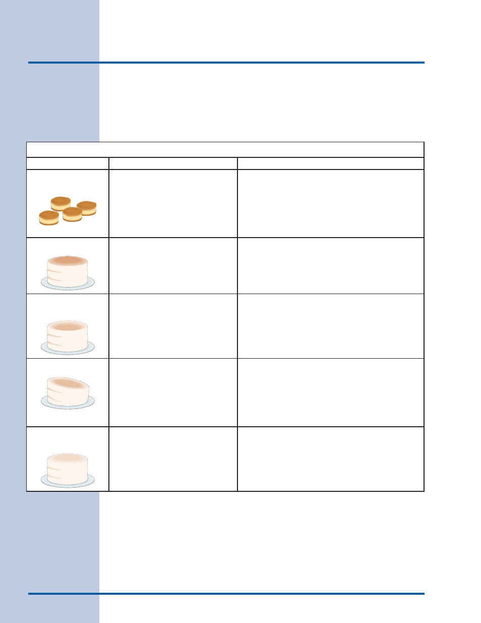 Solutions to common problems, Baking problems, Baking problems and solutions chart | Electrolux EW30IS65JS User Manual | Page 52 / 60