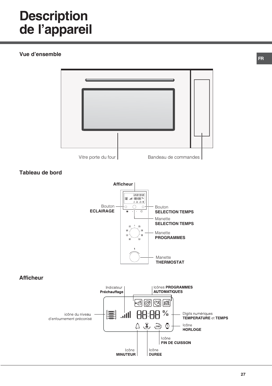 Description de l’appareil | Hotpoint Ariston MH 99.1 (BK)-HA User Manual | Page 27 / 80