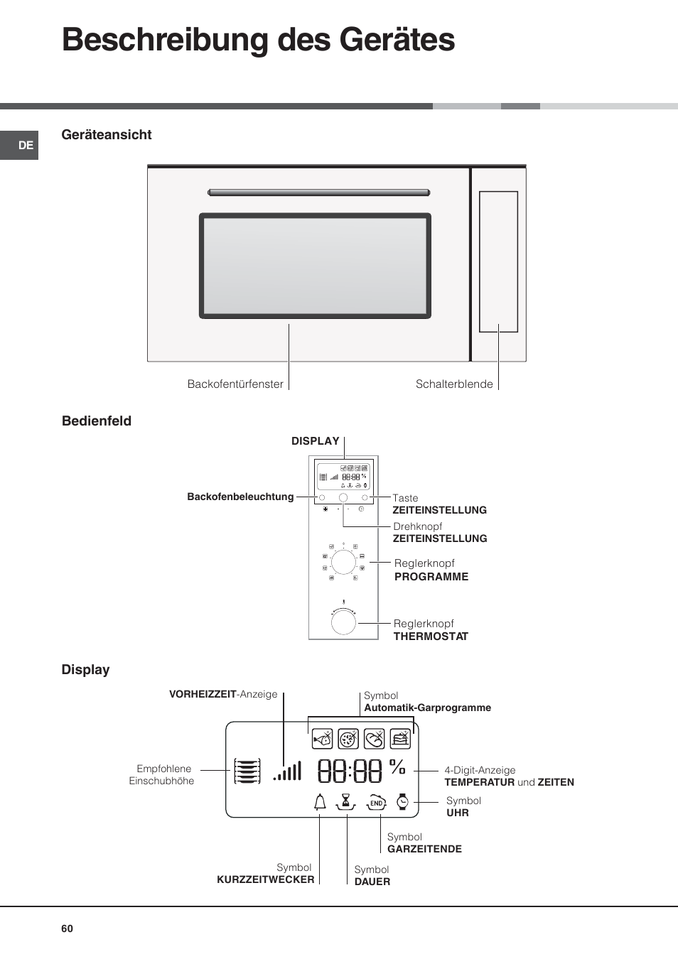 Beschreibung des gerätes | Hotpoint Ariston MH 99.1 (BK)-HA User Manual | Page 60 / 80