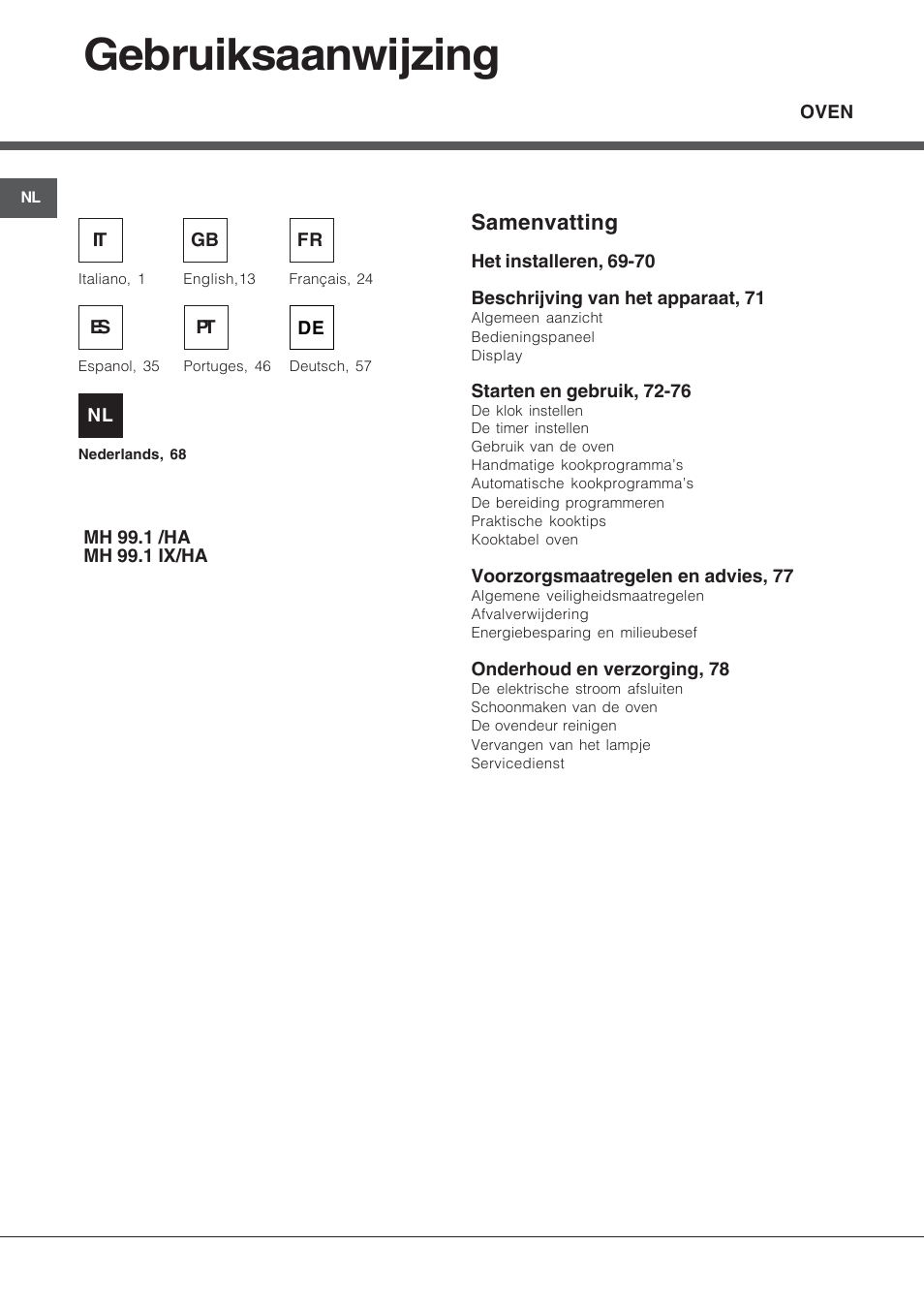 Gebruiksaanwijzing, Samenvatting | Hotpoint Ariston MH 99.1 (BK)-HA User Manual | Page 68 / 80