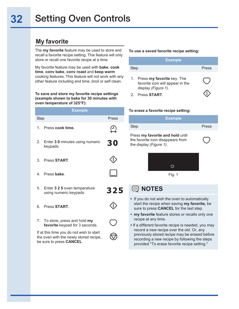 Setting oven controls, My favorite | Electrolux EI30GF35JS User Manual | Page 32 / 52