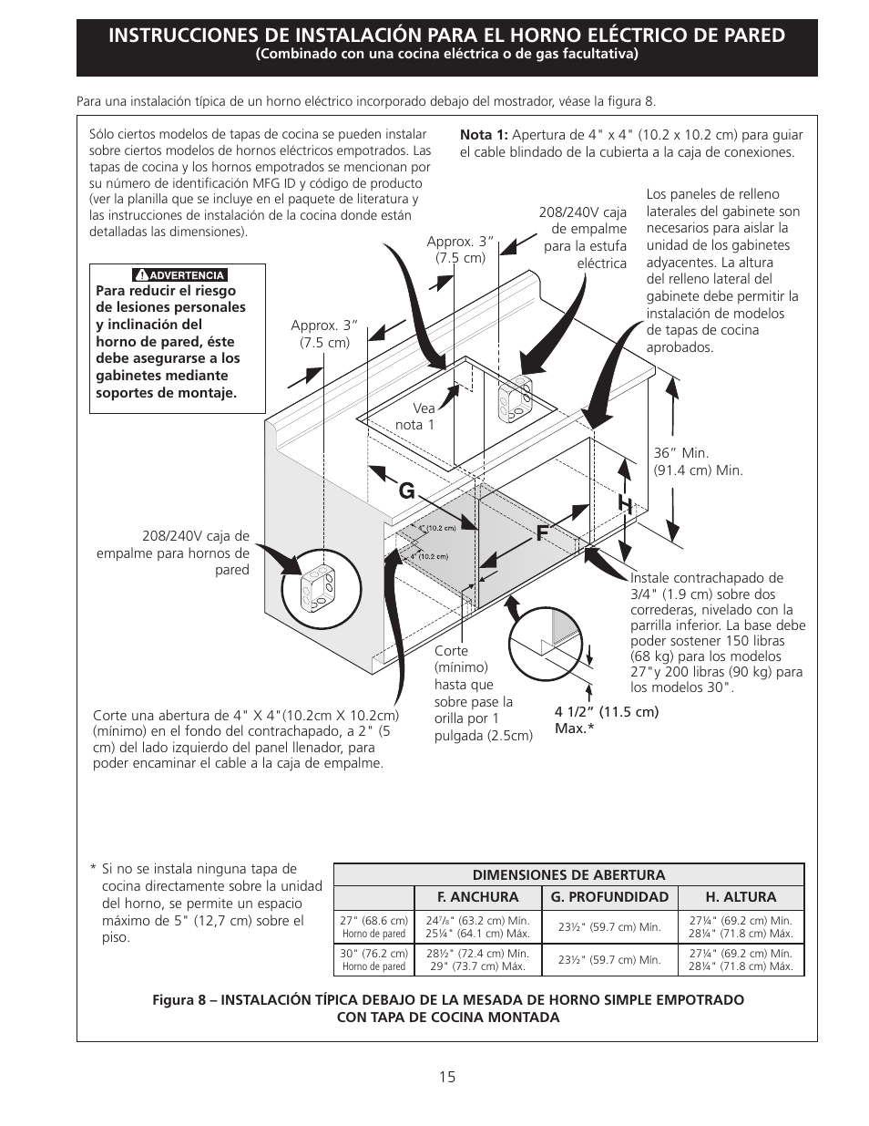 Electrolux EI27EW45KW User Manual | Page 15 / 24