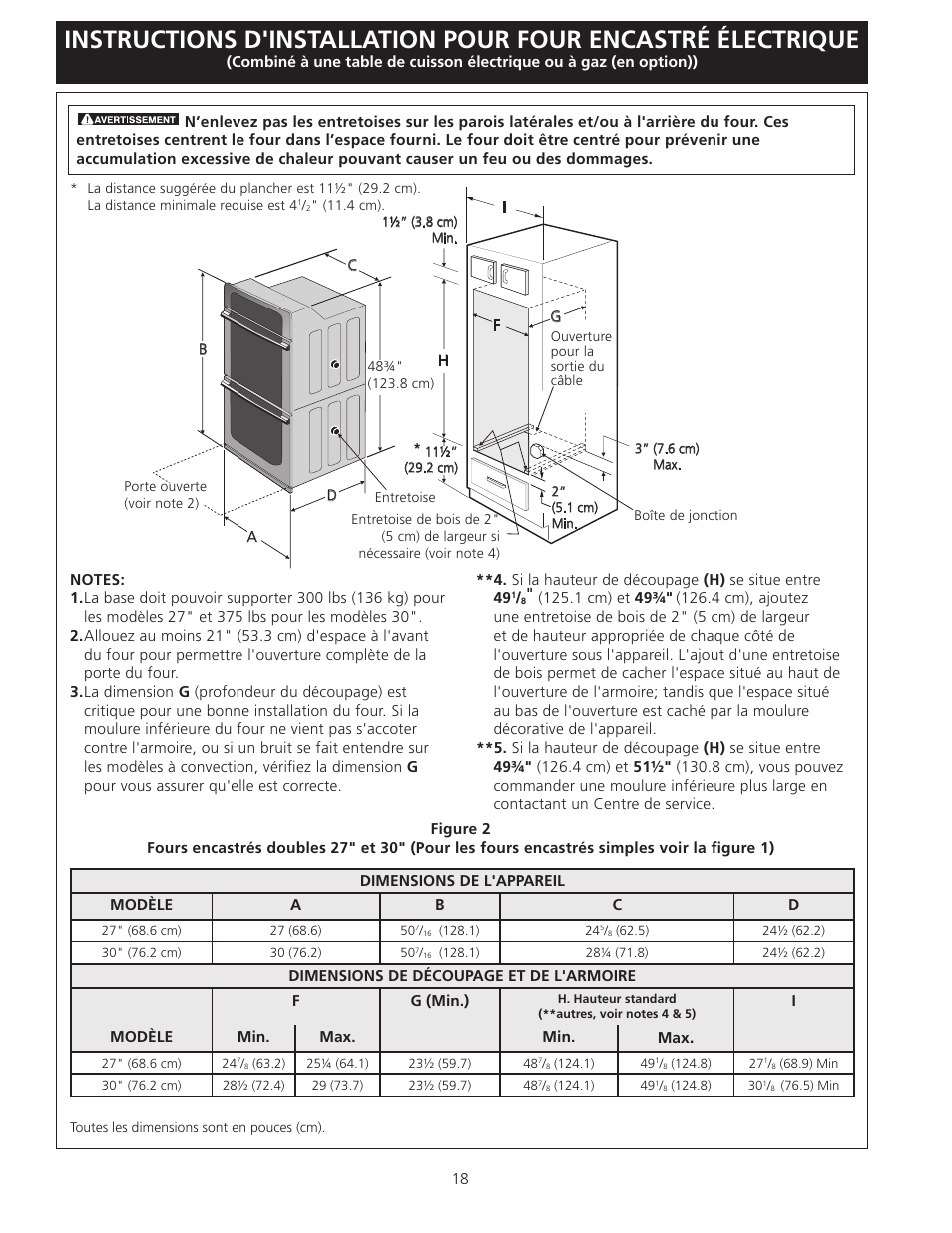 Electrolux EI27EW45KW User Manual | Page 18 / 24