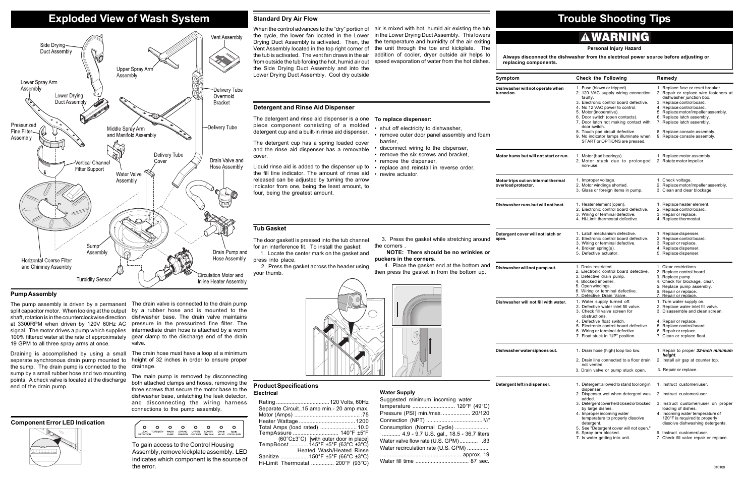 Electrolux EIDW6105GB User Manual | 2 pages