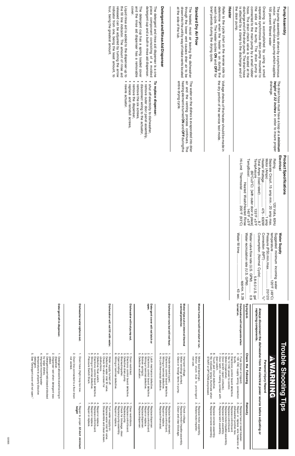 Electrolux EIDW5705PB User Manual | 2 pages