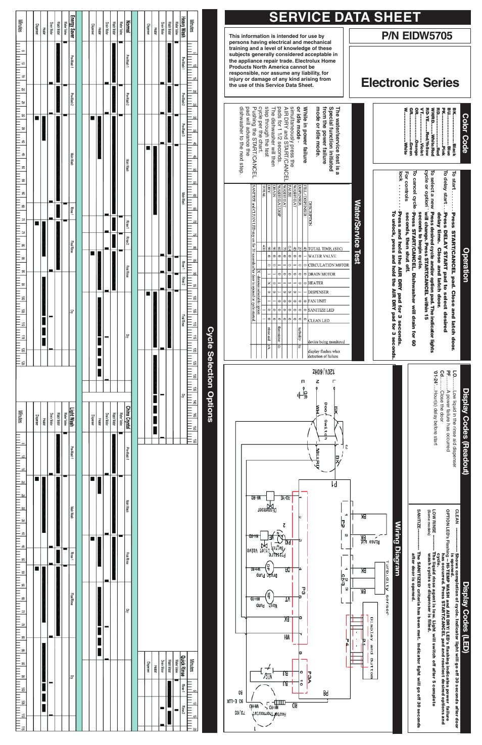 Service data sheet, Electronic series, P/n eidw5705 | Color code, Operation, Water/ser vice t est, Cyc le selection options | Electrolux EIDW5705PB User Manual | Page 2 / 2