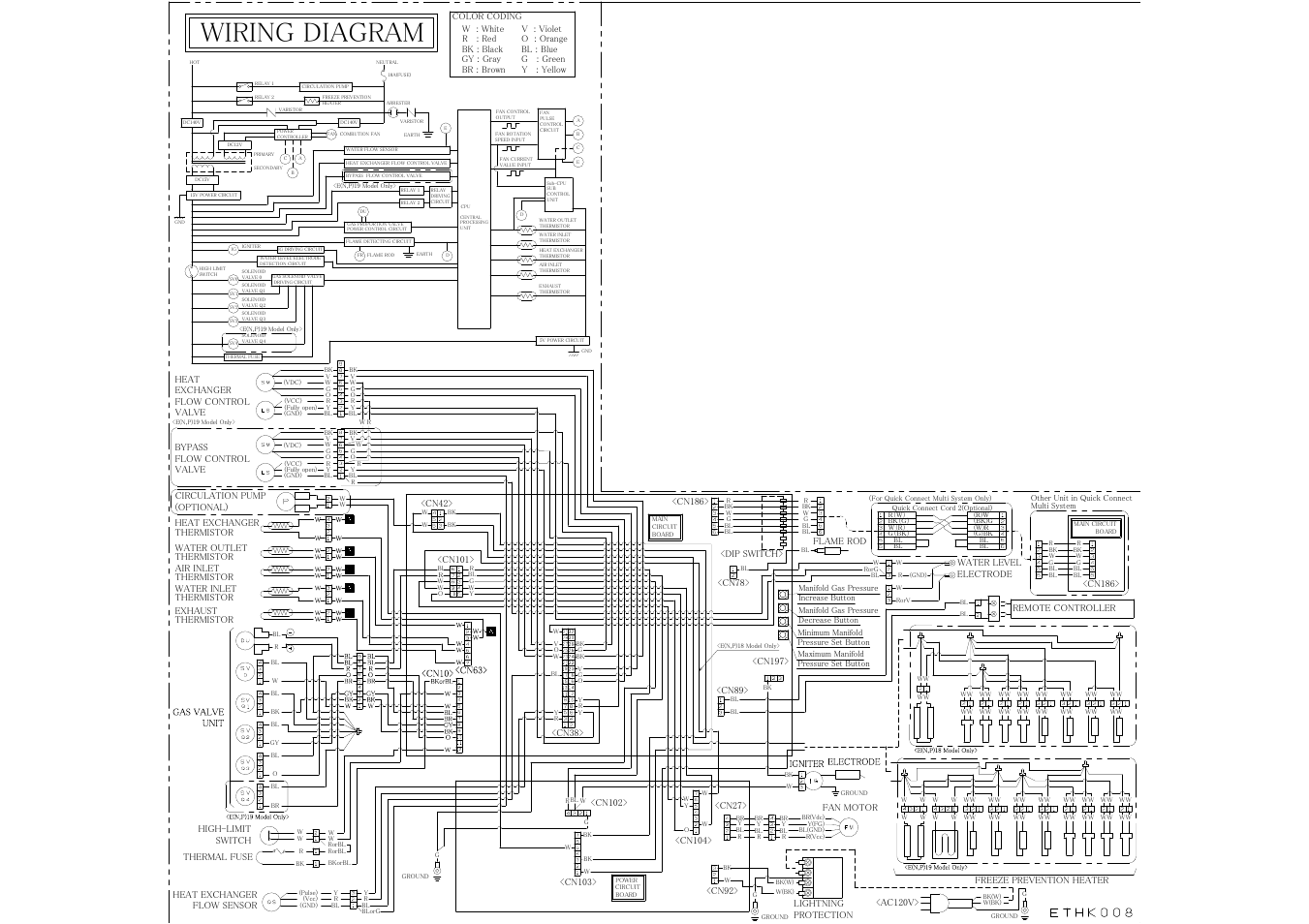 Electrolux EP18WI30LS User Manual | 1 page