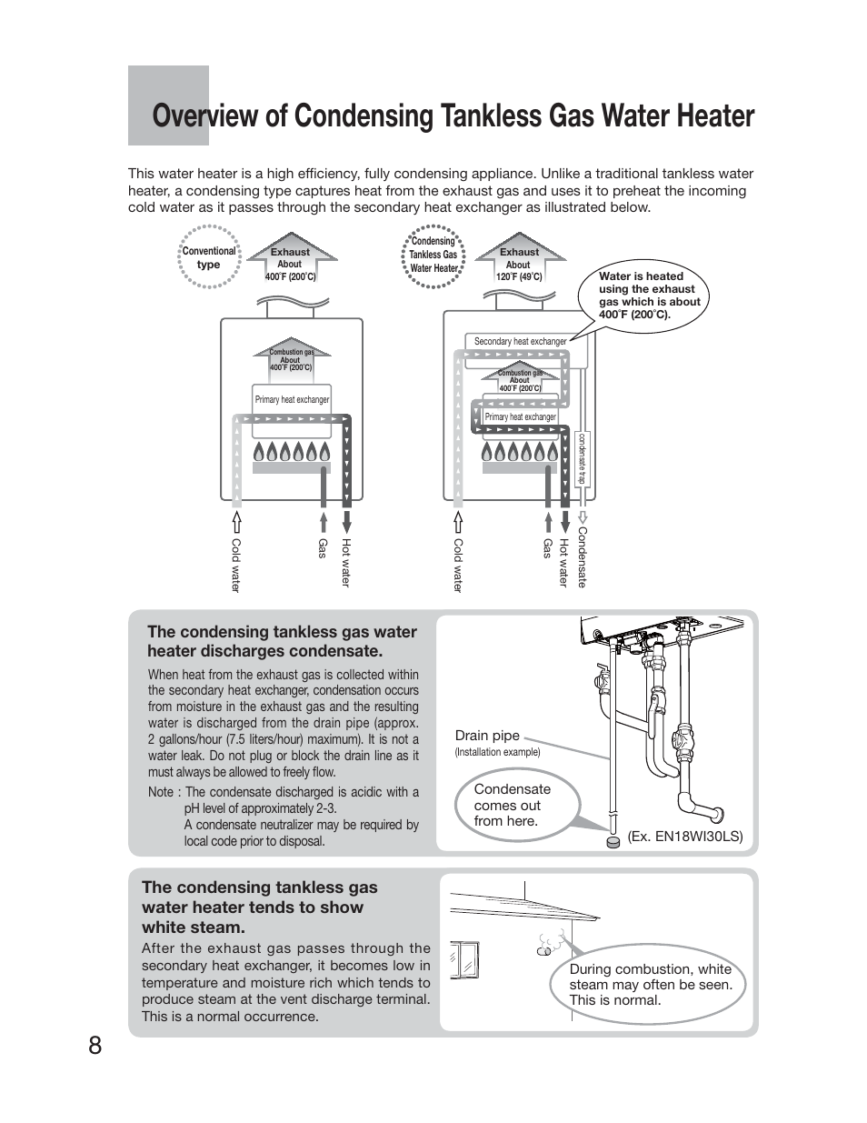 Overview of condensing tankless gas water heater | Electrolux EP19WI30LS User Manual | Page 10 / 38