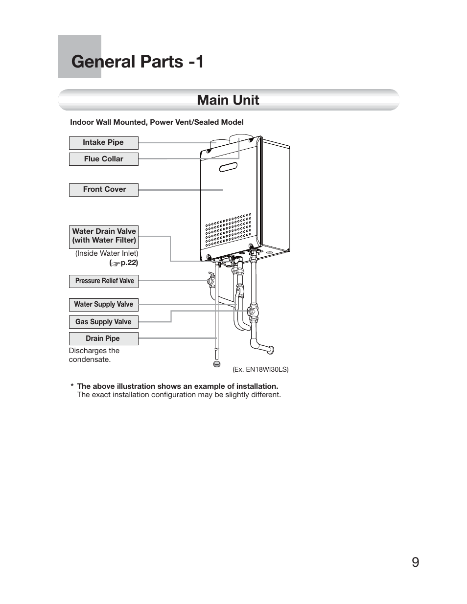 General parts -1, Main unit | Electrolux EP19WI30LS User Manual | Page 11 / 38