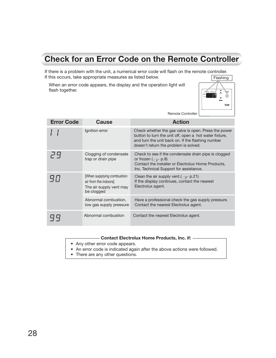 Check for an error code on the remote controller | Electrolux EP19WI30LS User Manual | Page 30 / 38