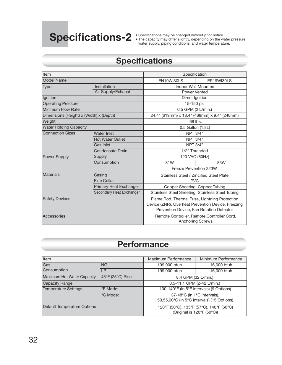 Speciﬁcations-2, Speciﬁcations performance | Electrolux EP19WI30LS User Manual | Page 34 / 38