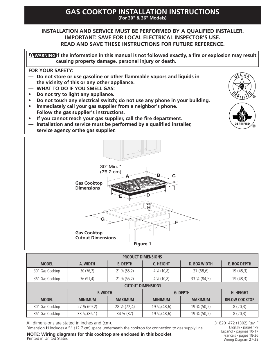 Electrolux EW30GC55GB User Manual | 28 pages