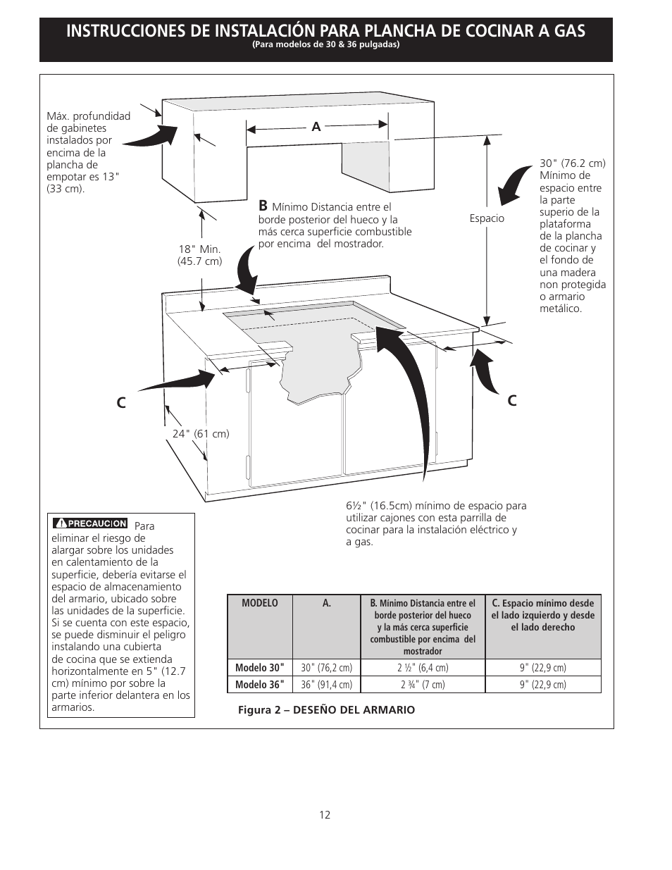 Electrolux EW30GC55GB User Manual | Page 12 / 28