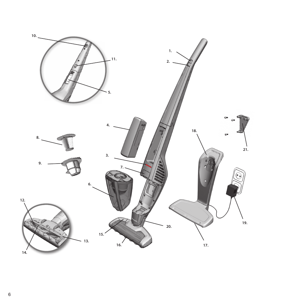 Electrolux EL3000A User Manual | Page 6 / 22