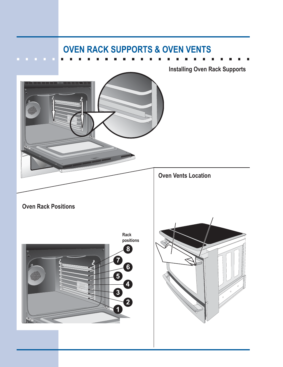 Feature overview, Oven rack supports & oven vents | Electrolux EI30ES55LW User Manual | Page 10 / 52