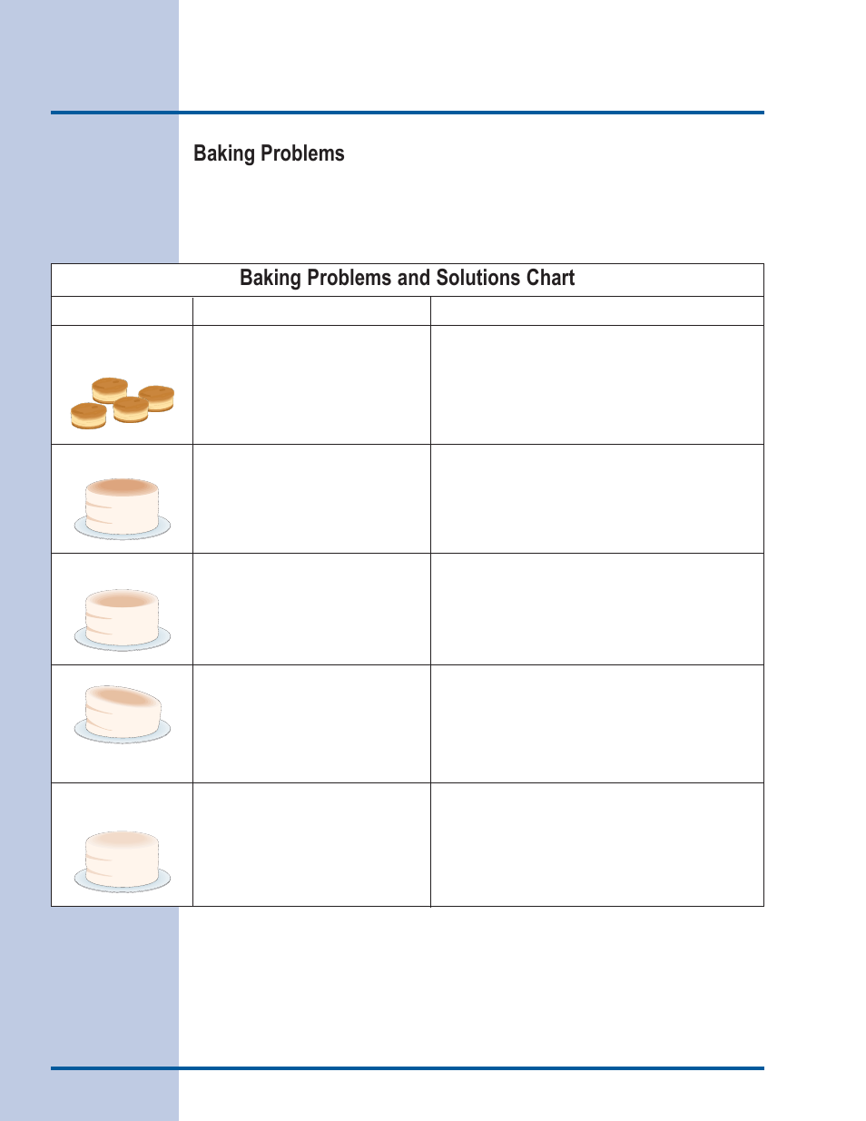 Solutions to common problems, Baking problems, Baking problems and solutions chart | Electrolux EI30ES55LW User Manual | Page 46 / 52