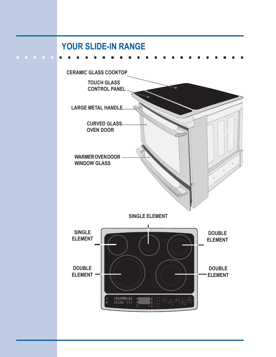 Feature overview, Your slide-in range | Electrolux EI30ES55LW User Manual | Page 8 / 52