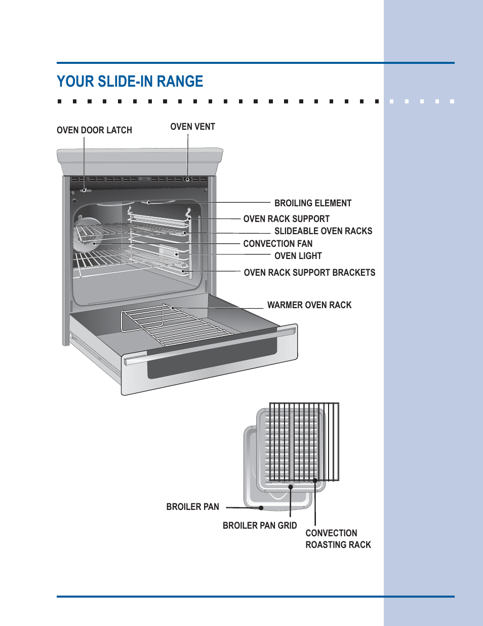 Feature overview, Your slide-in range | Electrolux EI30ES55LW User Manual | Page 9 / 52