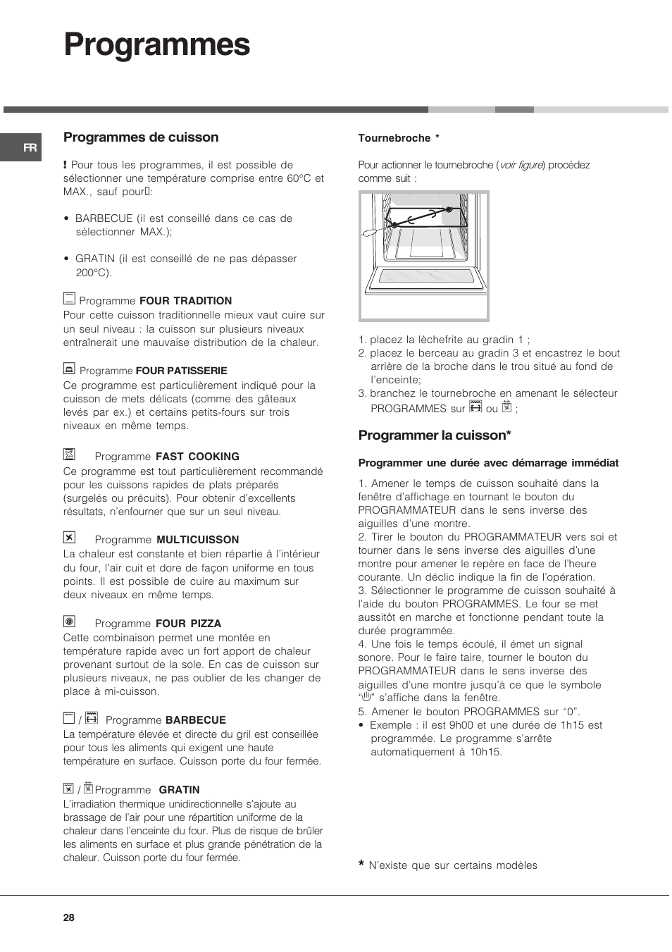 Programmes | Hotpoint Ariston FT 850.1/HA User Manual | Page 28 / 56