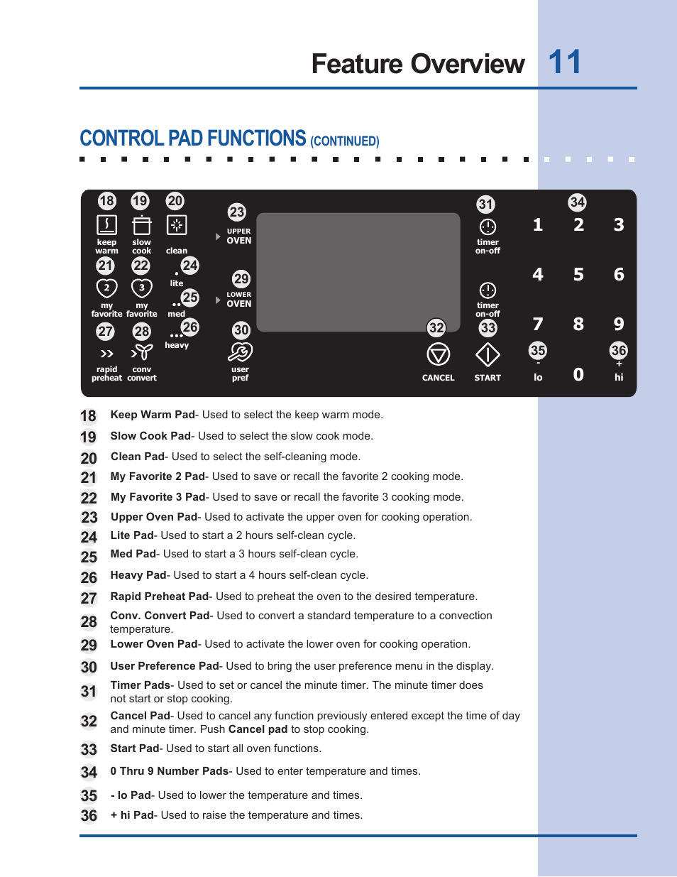 Feature overview, Control pad functions | Electrolux EW27EW65GB User Manual | Page 11 / 44