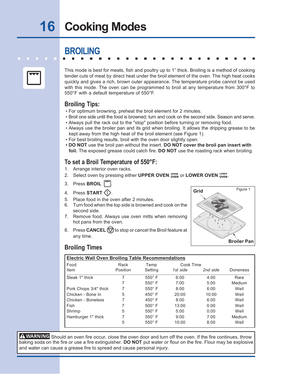 Cooking modes, Broiling, Broiling tips | Broiling times | Electrolux EW27EW65GB User Manual | Page 16 / 44