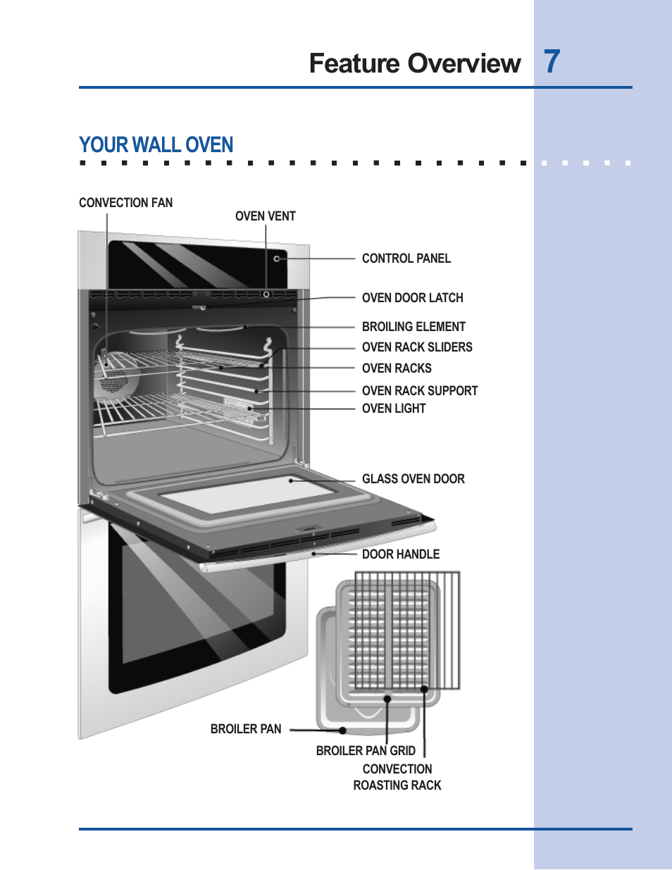 Feature overview, Your wall oven | Electrolux EW27EW65GB User Manual | Page 7 / 44