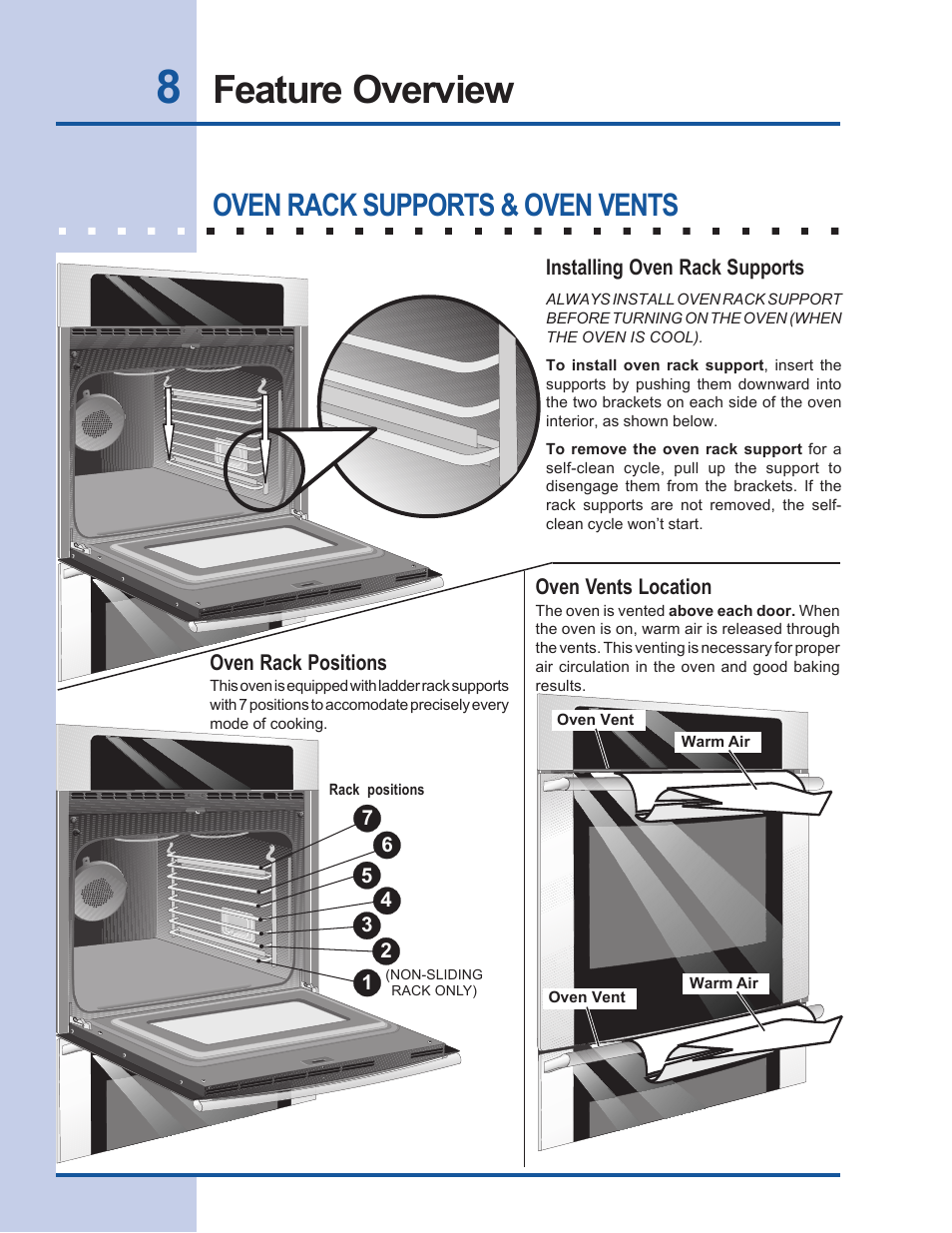 Feature overview, Oven rack supports & oven vents | Electrolux EW27EW65GB User Manual | Page 8 / 44