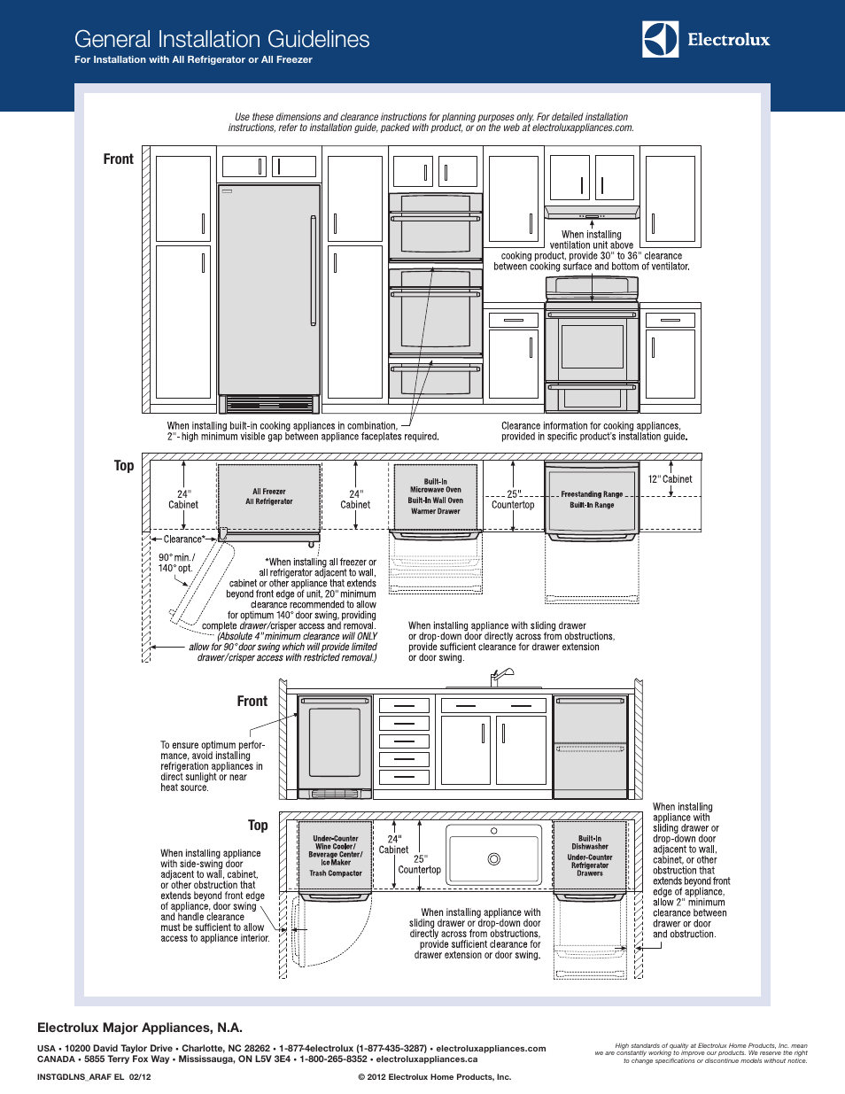 General installation guidelines, Front, Front top top | Electrolux major appliances, n.a | Electrolux EI30ES55LW User Manual | Page 5 / 5