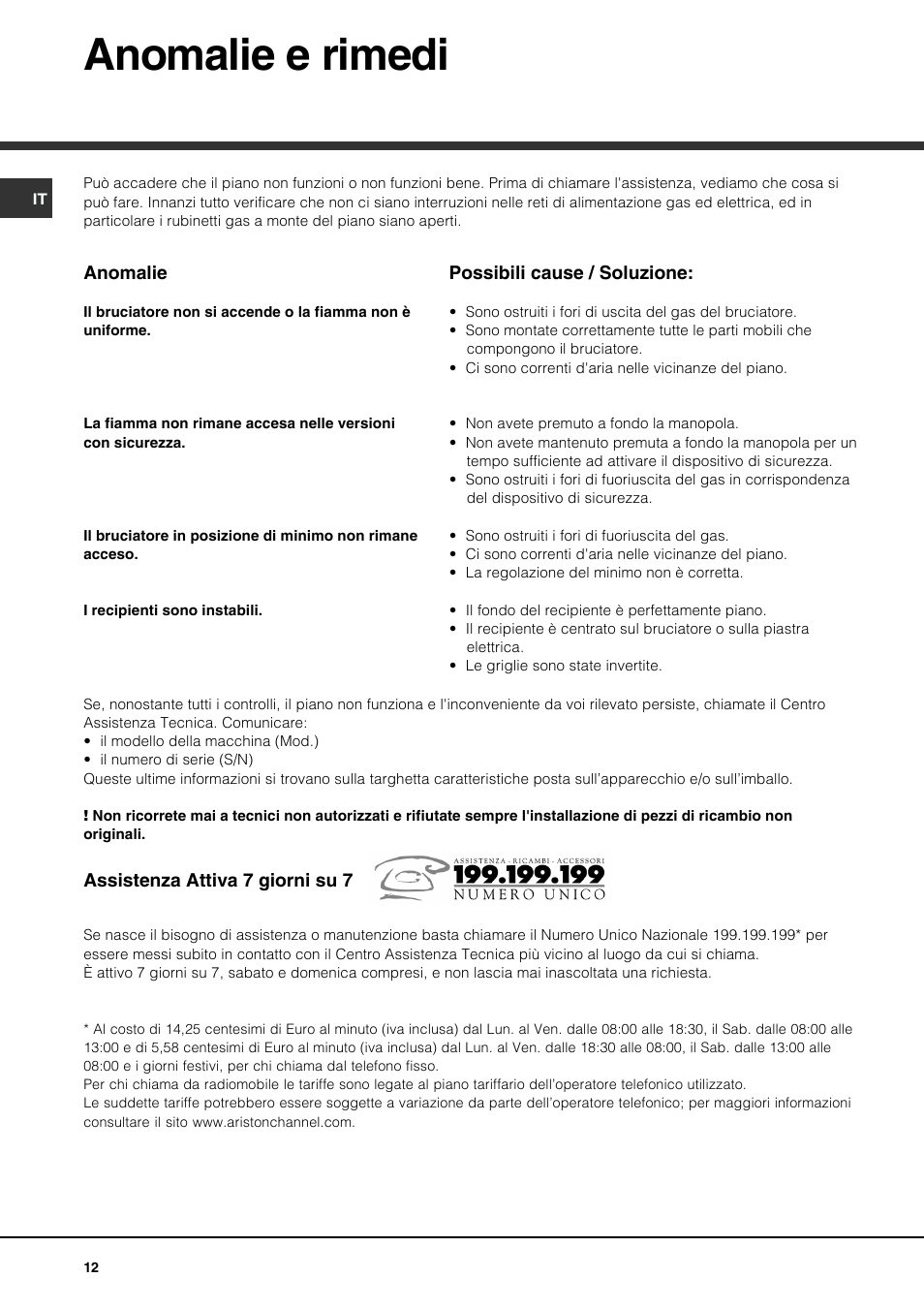 Anomalie e rimedi | Hotpoint Ariston PH 941MS (IX)-HA User Manual | Page 12 / 52