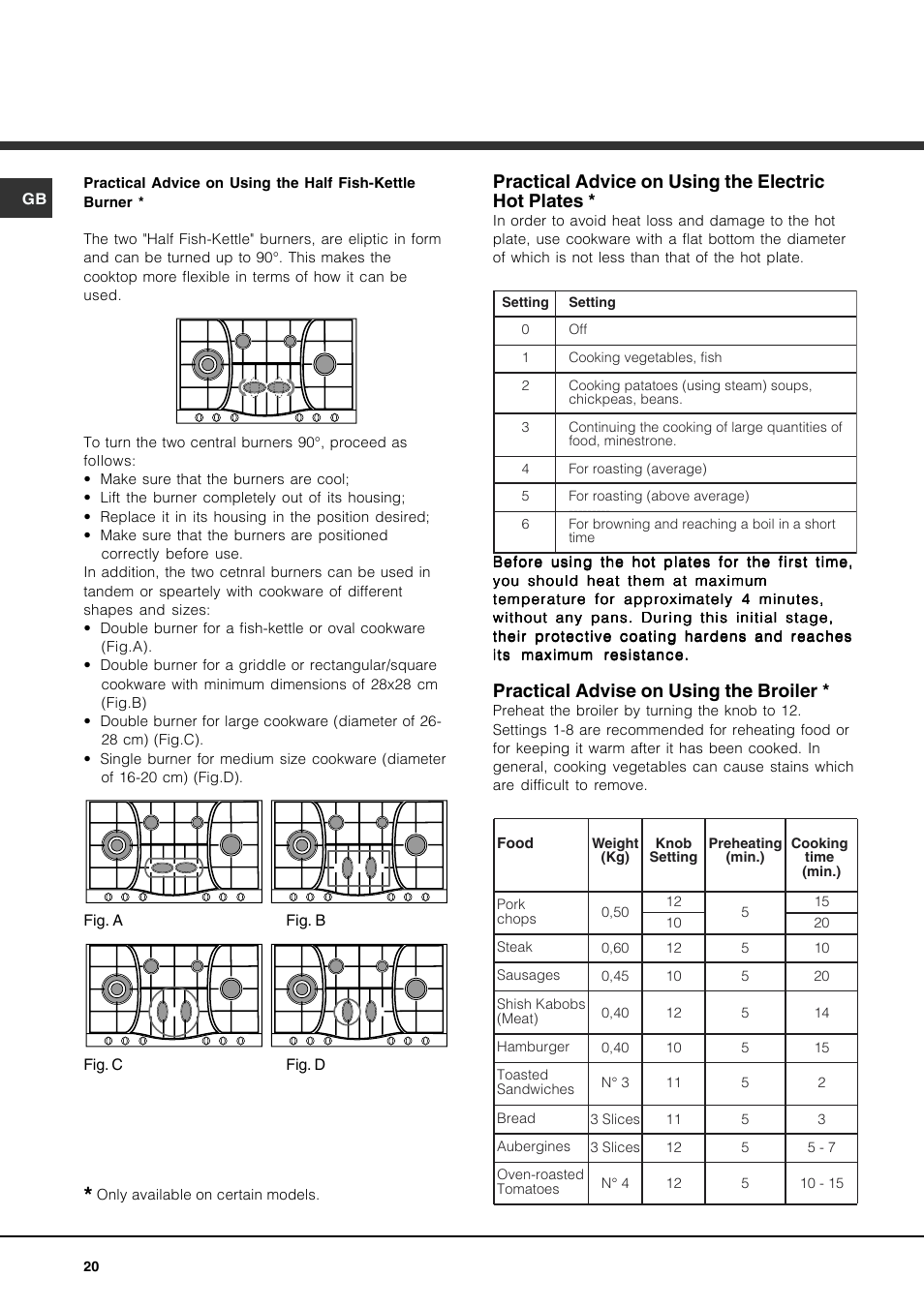 Practical advice on using the electric hot plates, Practical advise on using the broiler | Hotpoint Ariston PH 941MS (IX)-HA User Manual | Page 20 / 52