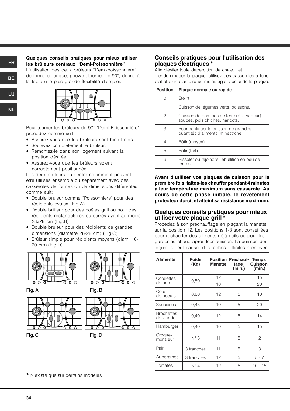 Hotpoint Ariston PH 941MS (IX)-HA User Manual | Page 34 / 52