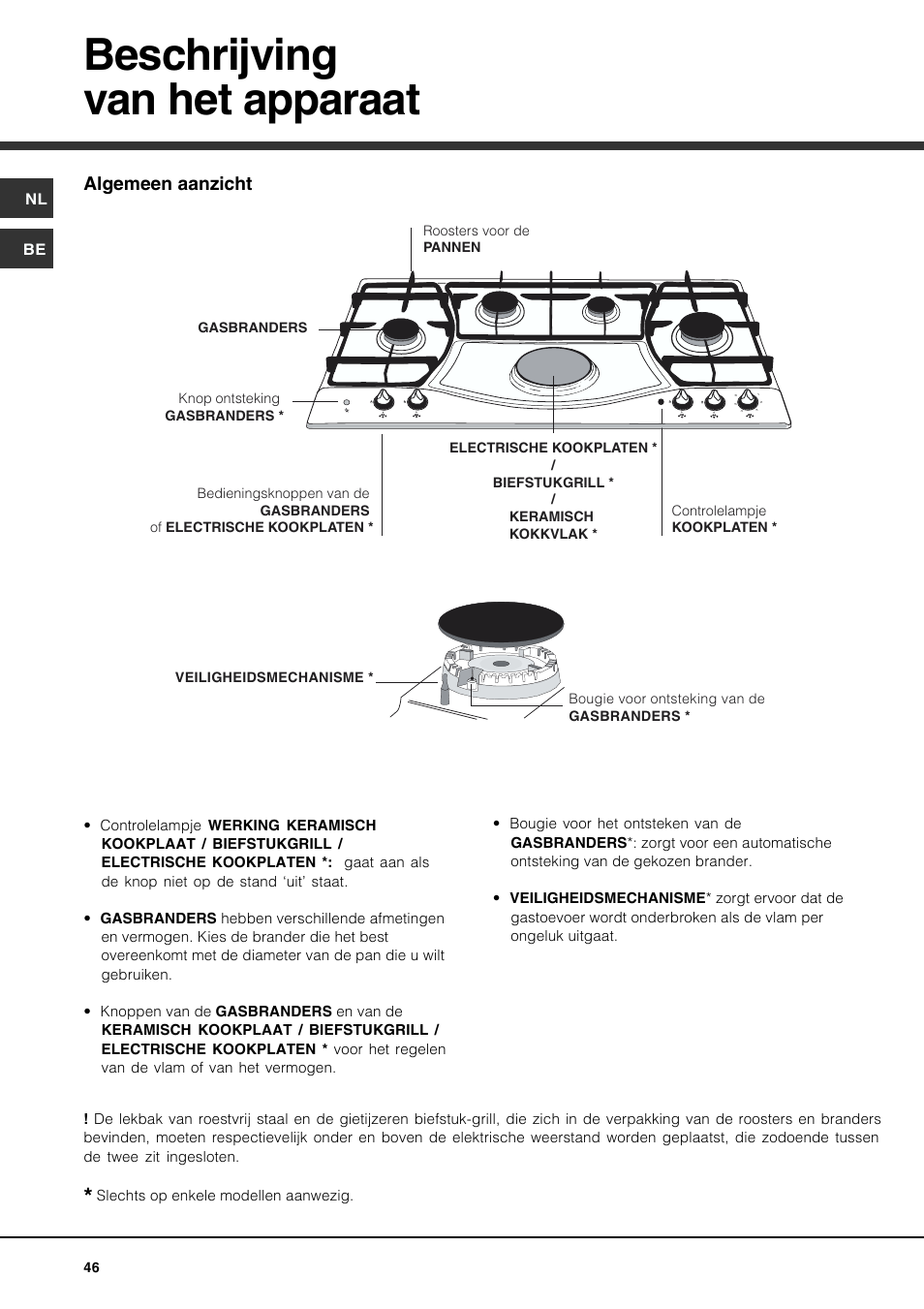 Beschrijving van het apparaat, Algemeen aanzicht | Hotpoint Ariston PH 941MS (IX)-HA User Manual | Page 46 / 52