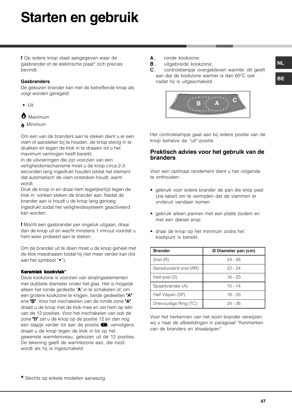 Starten en gebruik, Praktisch advies voor het gebruik van de branders, Ac b | Hotpoint Ariston PH 941MS (IX)-HA User Manual | Page 47 / 52