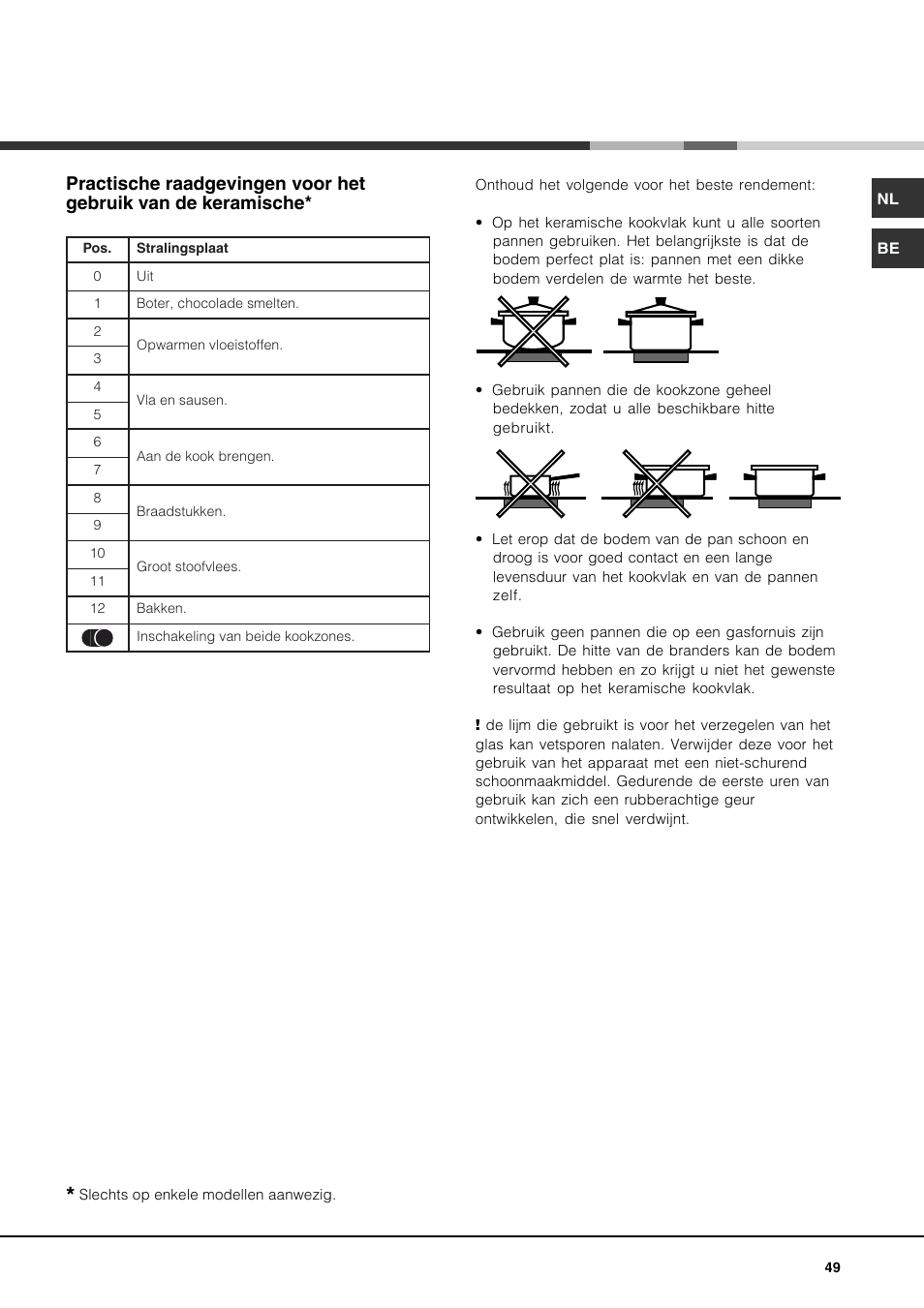 Hotpoint Ariston PH 941MS (IX)-HA User Manual | Page 49 / 52