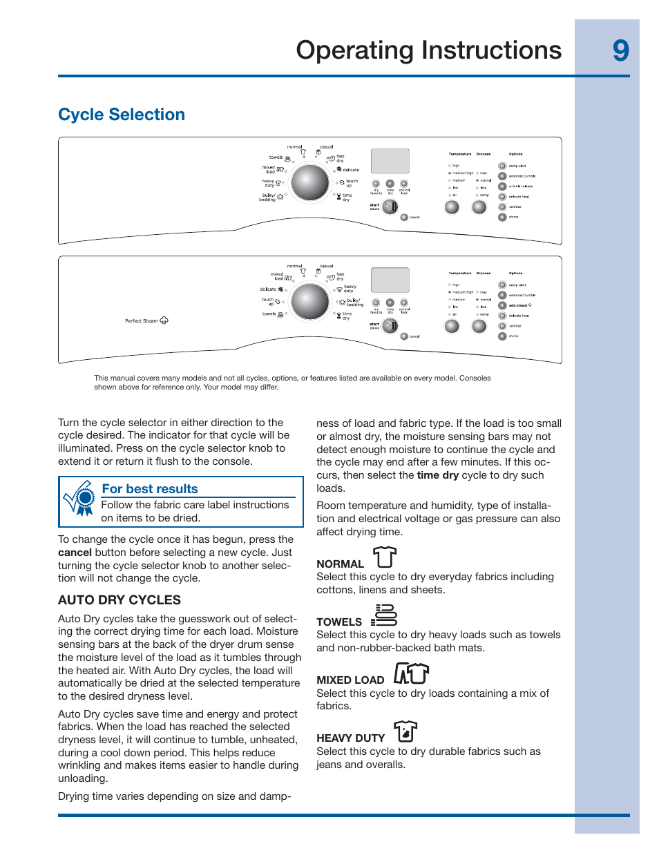 Operating instructions, Cycle selection | Electrolux EIGD50LIW User Manual | Page 9 / 18