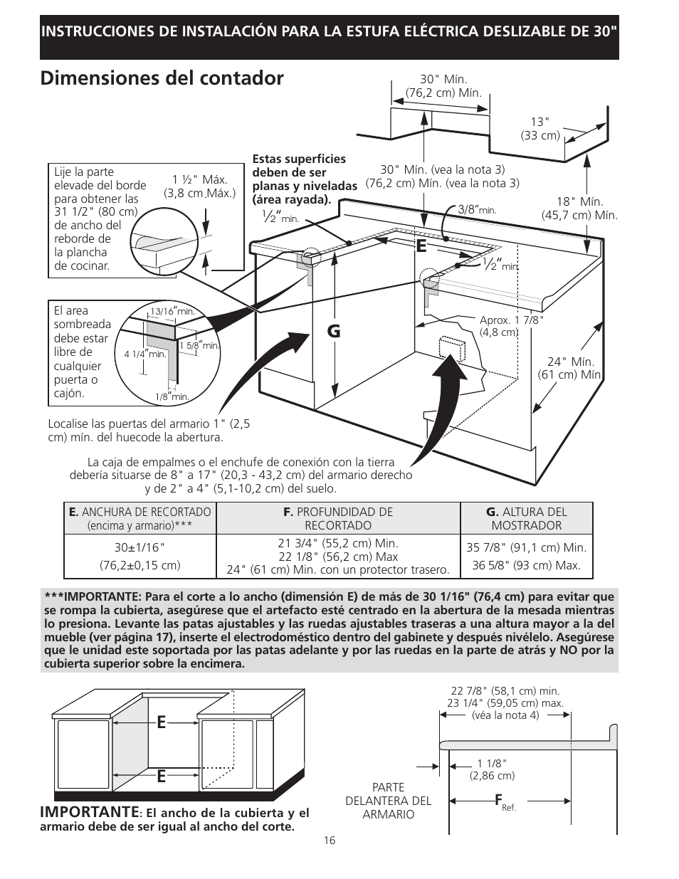 Dimensiones del contador, Eg e, Importante | Electrolux EI30ES55LW User Manual | Page 16 / 36