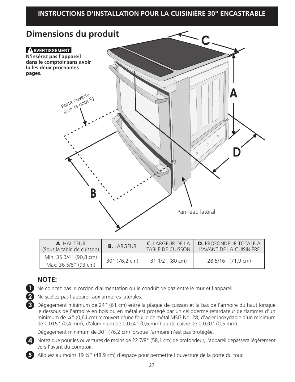 Ad c b, Dimensions du produit | Electrolux EI30ES55LW User Manual | Page 27 / 36
