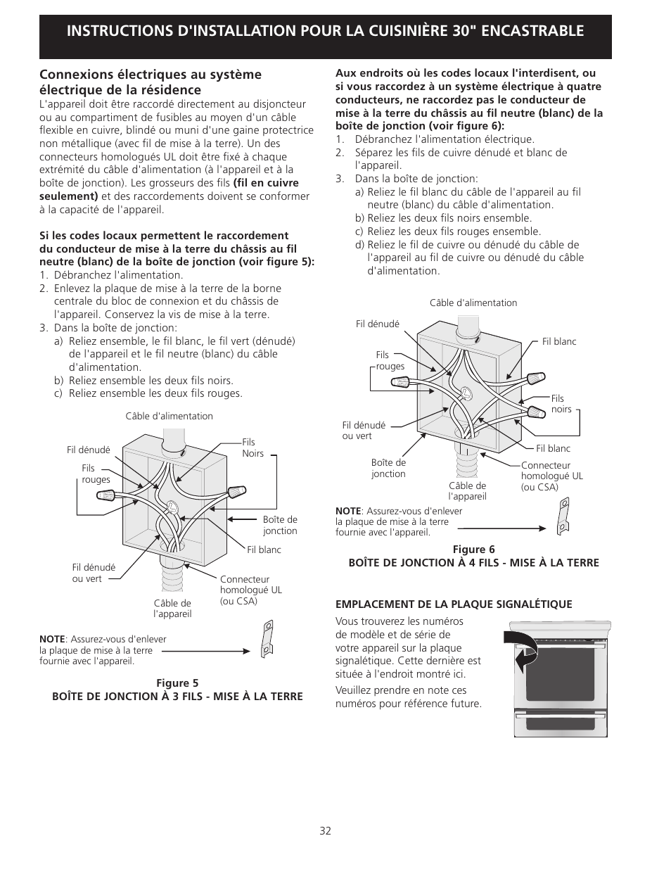 Electrolux EI30ES55LW User Manual | Page 32 / 36