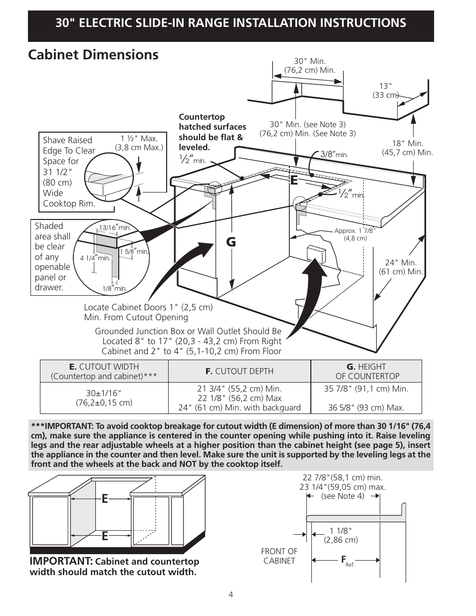 Cabinet dimensions, Important | Electrolux EI30ES55LW User Manual | Page 4 / 36