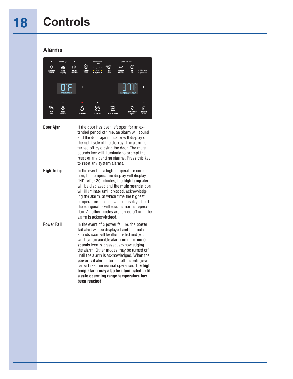 Controls | Electrolux EW23CS85KS User Manual | Page 18 / 43