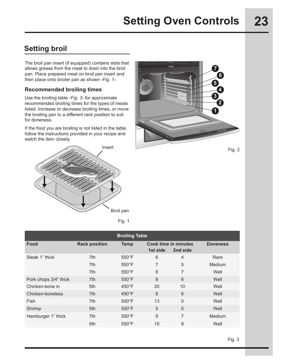 Setting oven controls, Setting broil | Electrolux EW30DS75KS User Manual | Page 23 / 56