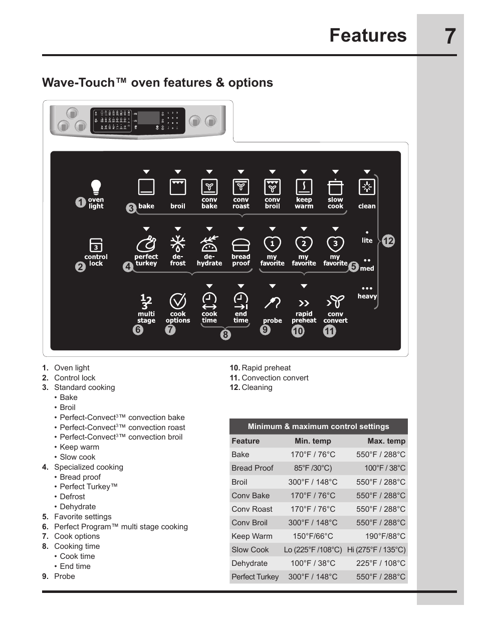 Features, Wave-touch™ oven features & options | Electrolux EW30DS75KS User Manual | Page 7 / 56