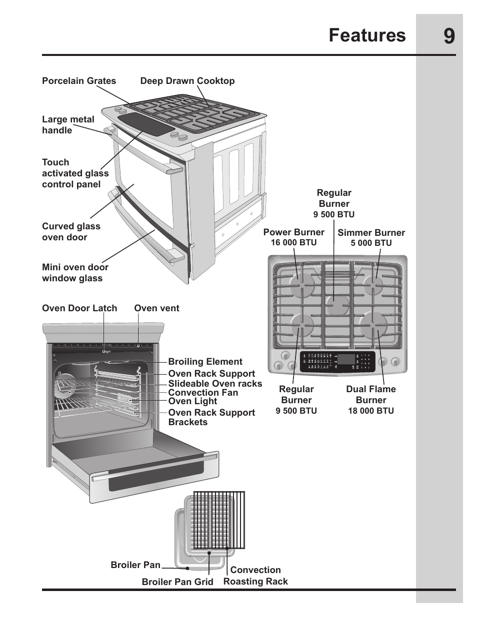 Features | Electrolux EW30DS75KS User Manual | Page 9 / 56